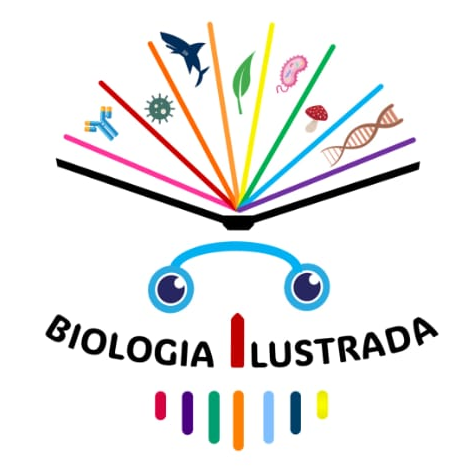 Biología Ilustrada